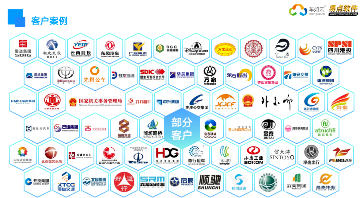 汽车租赁管理系统的核心功能，提升业务的秘密武器