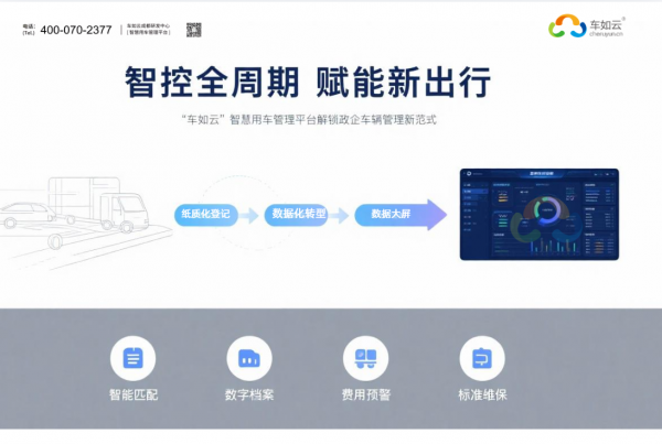 车如云车辆管理系统解锁政企车辆管理新范式 车如云车辆管理系统解锁政企车辆管理新范式