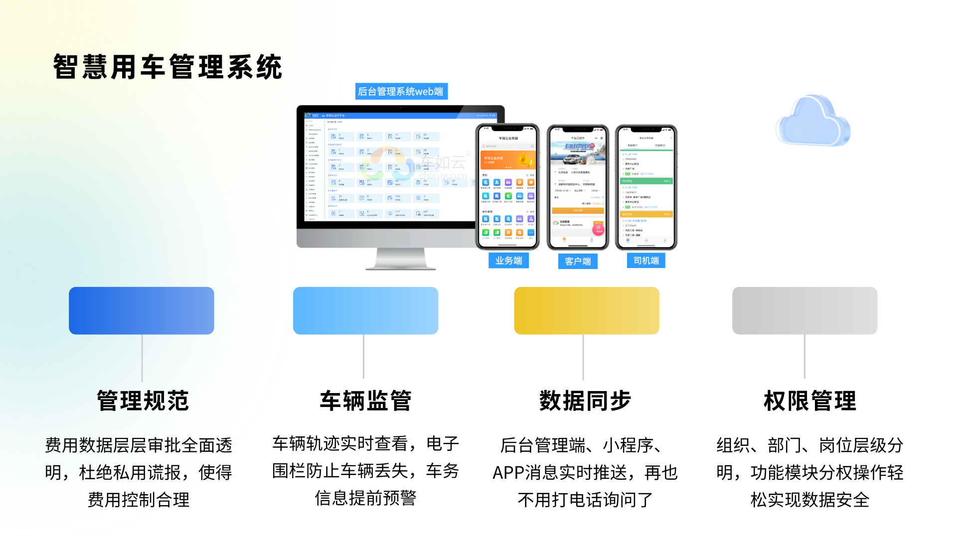 维保智能预警，远离半路故障
