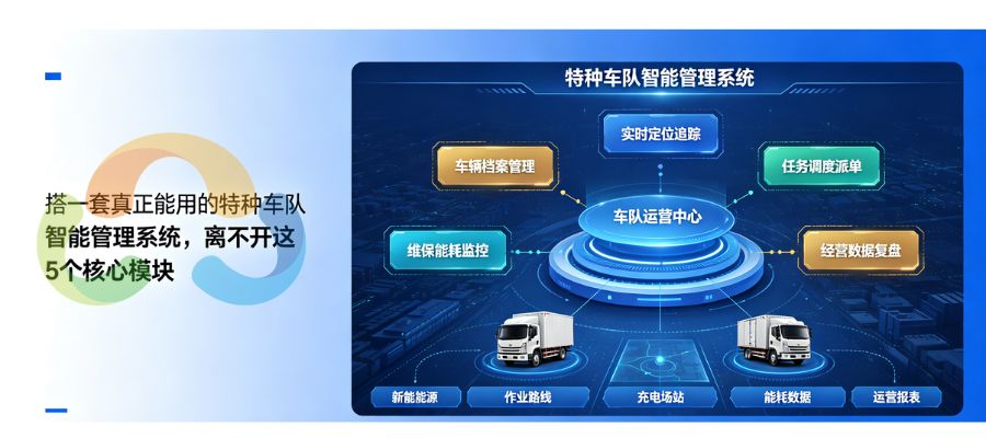 搭一套真正能用的特种车队智能管理系统，离不开这 5 个核心模块